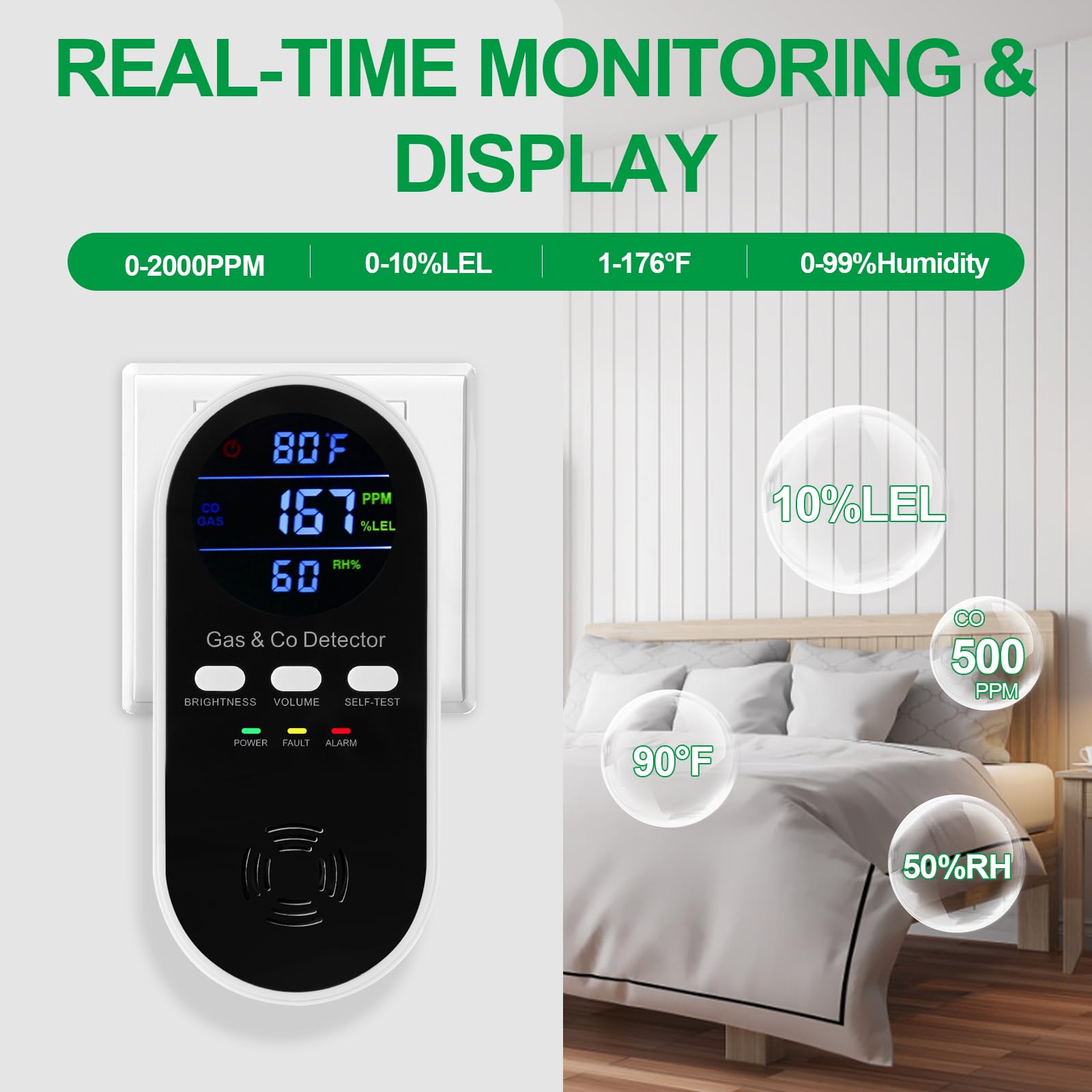เครื่องตรวจจับก๊าซระเบิดและคาร - Co Detector Plug บทวิจารณ์และราคา
