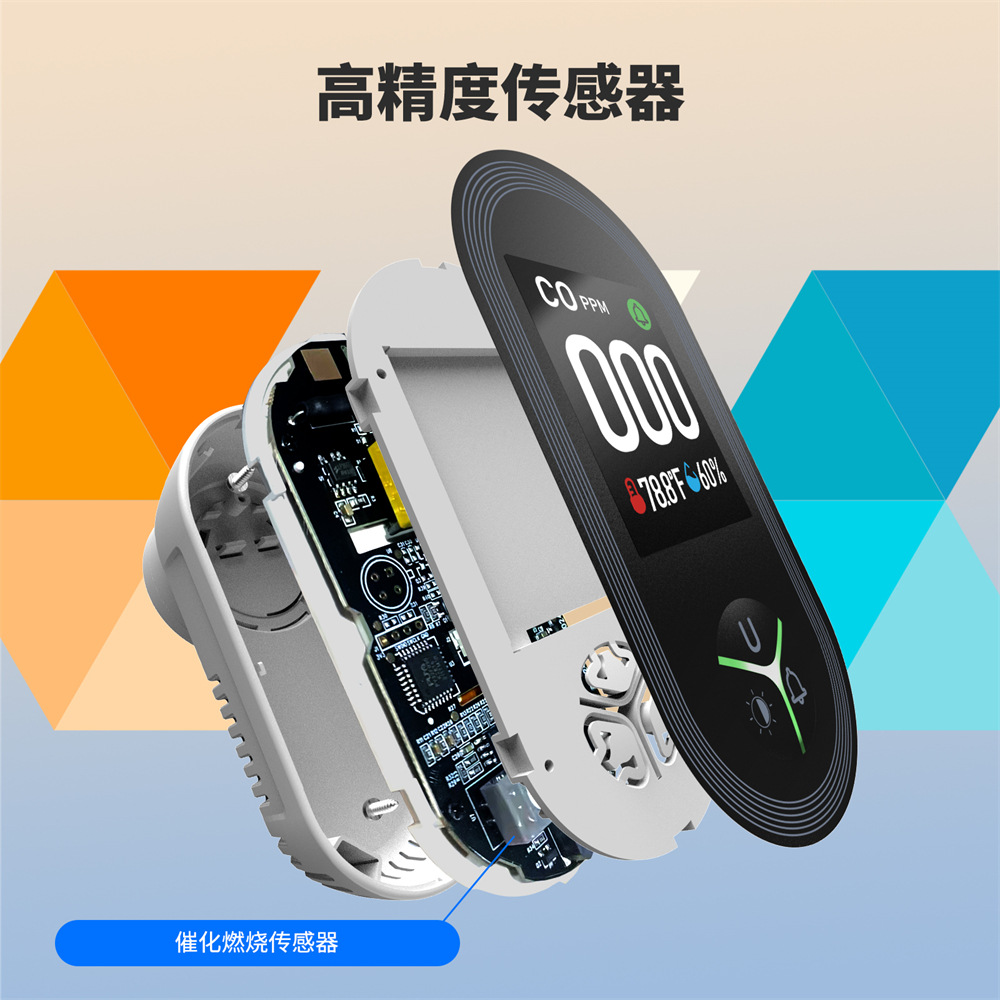 เครื่องตรวจจับก๊าซคาร์บอนมอนอก - Co Detector Plug บทวิจารณ์และราคา