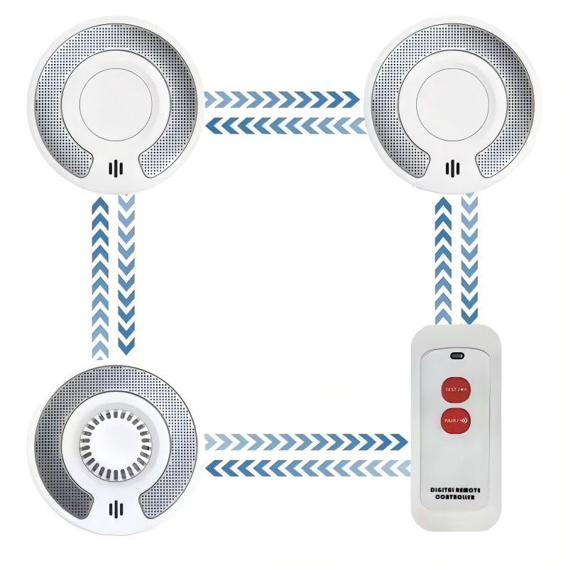 เครื่องตรวจจับควันและความร้อนท - Smoke Detector Interconnected บทวิจารณ์และราคา
