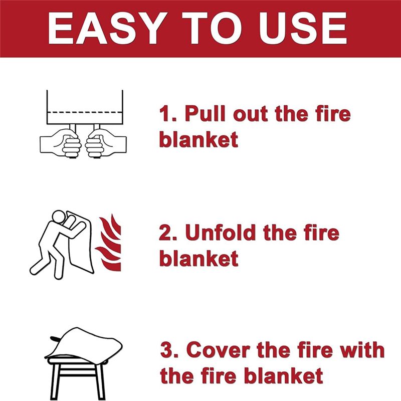 โปรโมชั่นวันนี้ ผ้าห่มกันไฟฉุก - Fire Blanket Kitchen บทวิจารณ์และราคา