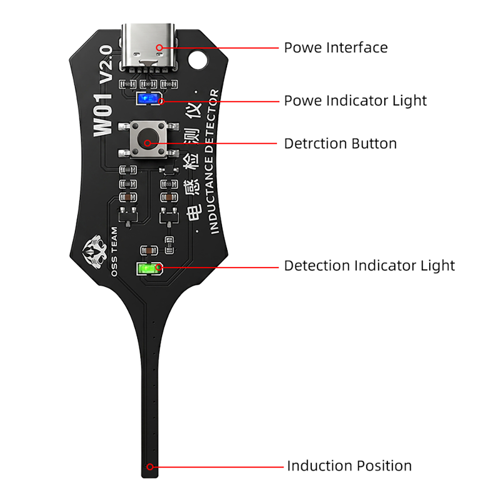 เครื่องมือตรวจจับขดลวดแม่เหล็ก - Co Detector Plug บทวิจารณ์และราคา