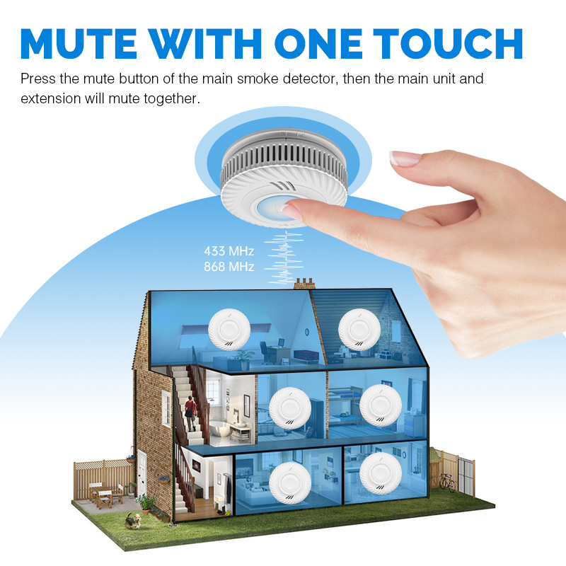 เครื่องตรวจจับควันบุหรี่แบบไร้ - Smoke Detector Interconnected บทวิจารณ์และราคา