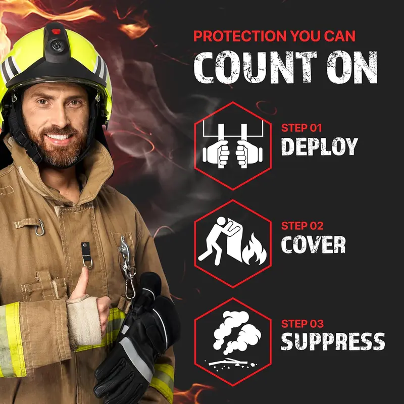 ผ้าห่มกันไฟฉุกเฉินไฟเบอร์กลาส  - Fire Blanket Kitchen บทวิจารณ์และราคา