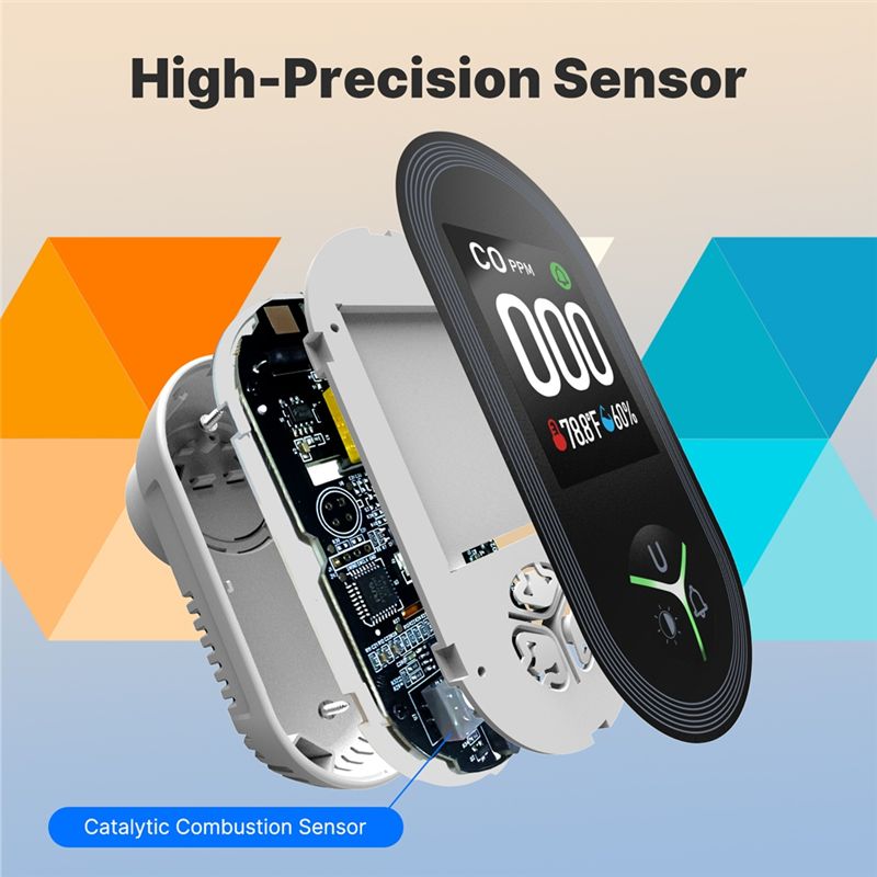A93PHOT! เซ็นเซอร์วัดอุณหภูมิแ - Co Detector Plug บทวิจารณ์และราคา