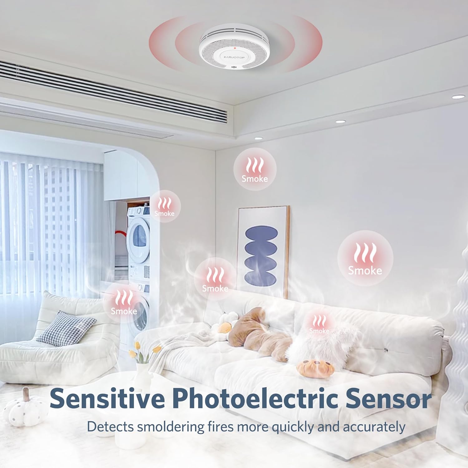 Wireless Interlinked Tuya Smok - Smoke Detector Interconnected บทวิจารณ์และราคา