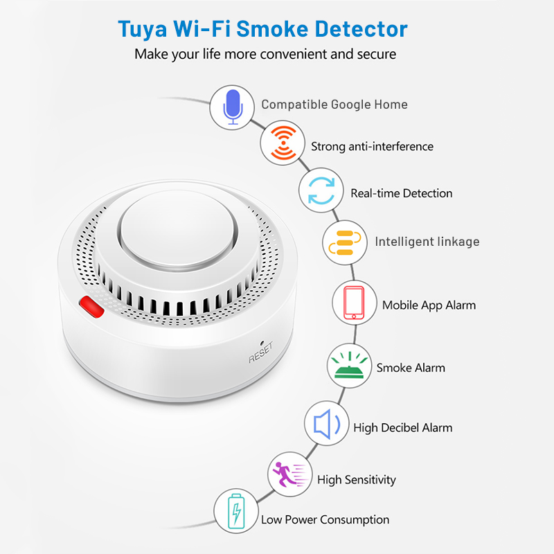 2 ชิ้น/แพ็ค เครื่องตรวจจับควัน - Smoke Detector Interconnected บทวิจารณ์และราคา
