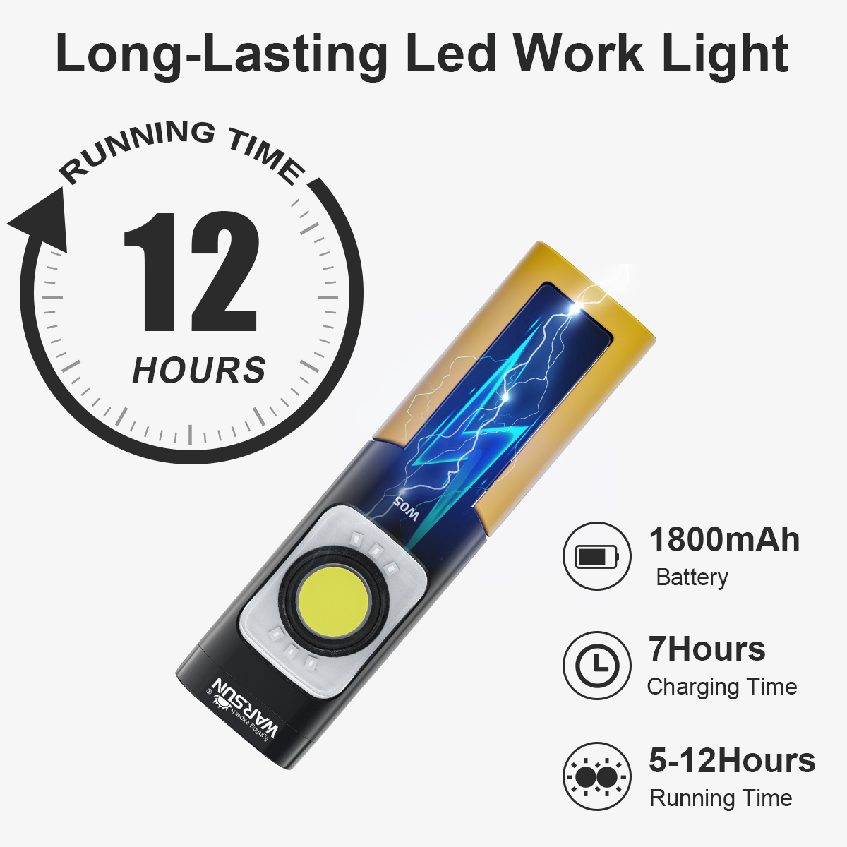 ไฟฉาย LED รุ่น WARSUN W05S แบบ - Power Outage Light บทวิจารณ์และราคา