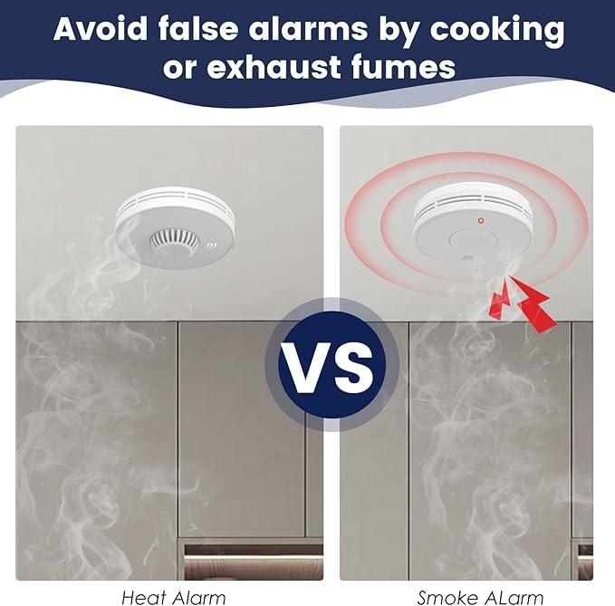 เครื่องตรวจจับควันและความร้อนแ - Smoke Detector Interconnected บทวิจารณ์และราคา